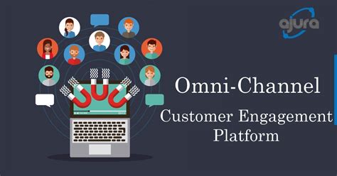 Omnichannel Engagement platform .